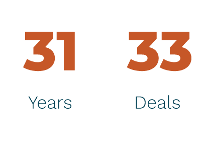 31-33